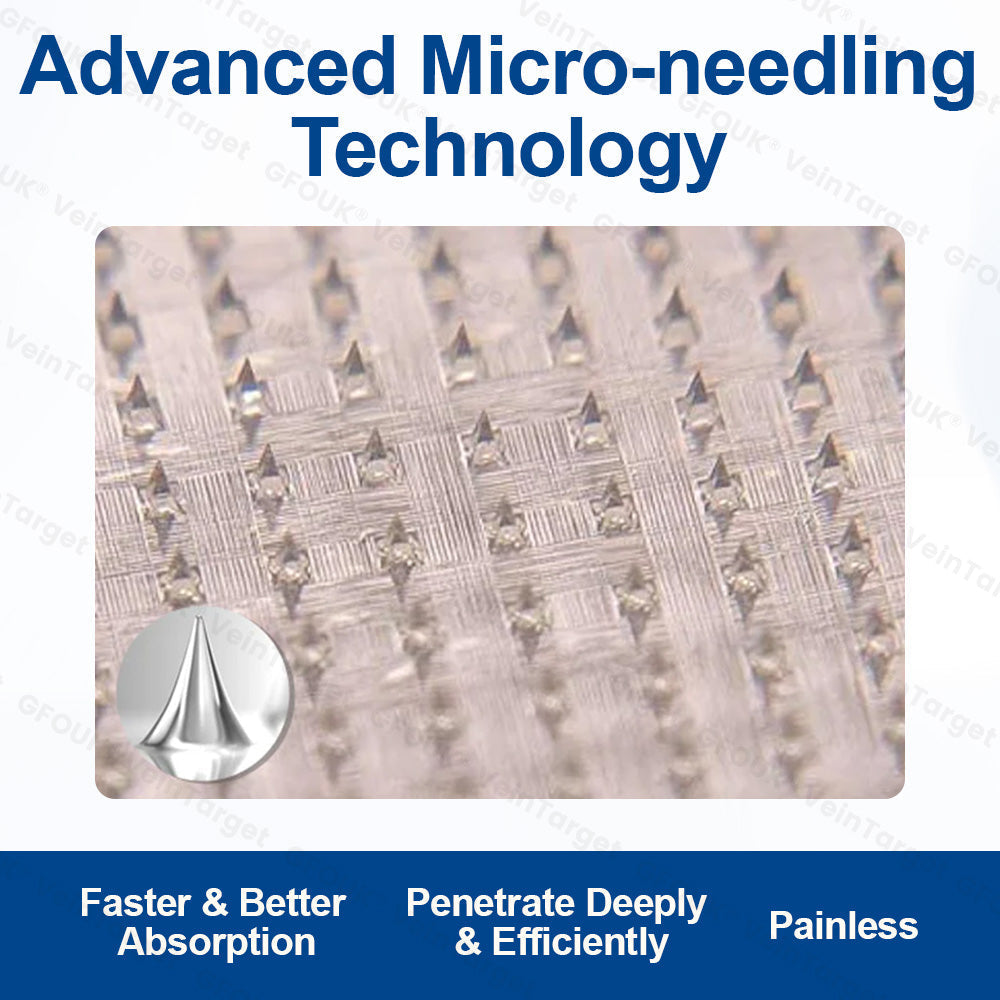 🇺🇸👨⚕️👍✅GFOUK® VeinTarget Microneedle Patch⚡Instant Relief, Long-Term Results
