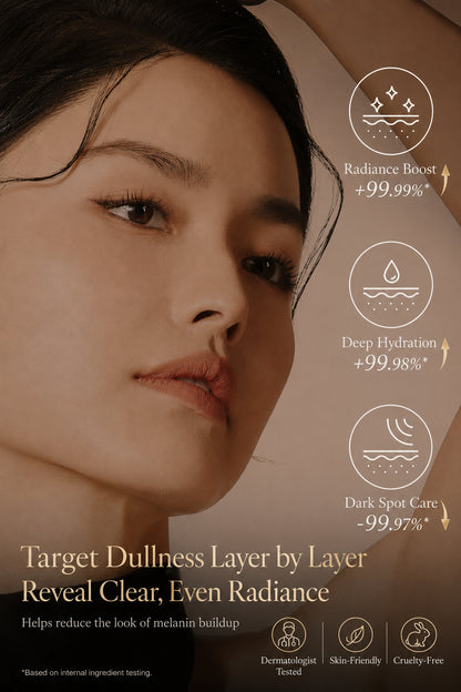 🔥Limited Time Deal: Buy 1 Bottle, Get 1 FREE! SYM WHITE 377 Brightening SPF Face Cream - Dark Spot, Hydration & AntiWrinkle Care