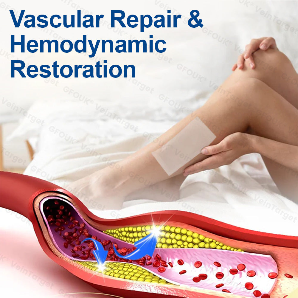 🇺🇸👨‍⚕️👍✅GFOUK® VeinTarget Microneedle Patch⚡Instant Relief, Long-Term Results